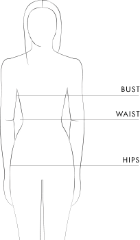 Illustration of a figure showing where to measure bust, waist and hips
